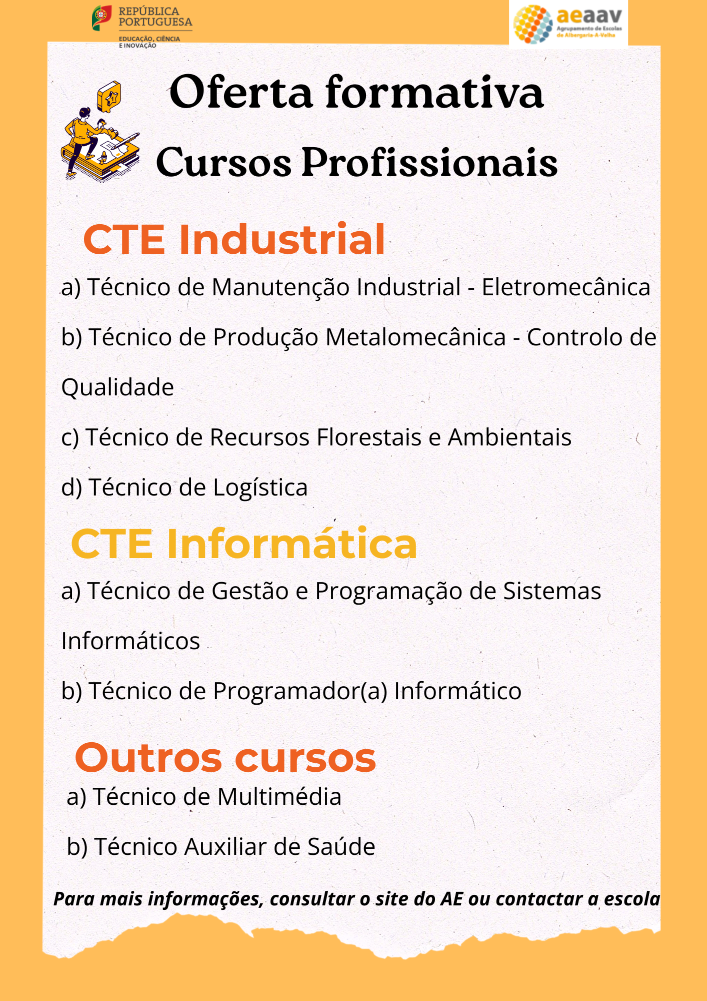 Oferta formativa Cursos Profissionais.png